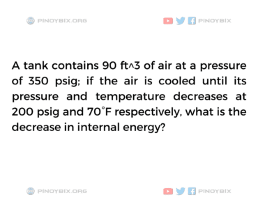 Solution: What is the decrease in internal energy?