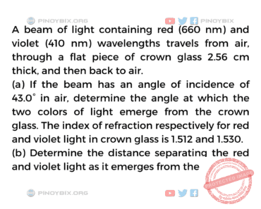 Solution: Determine the angle at which the two colors of light emerge from the crown glass Solution: Determine the angle at which the two colors of light emerge from the crown glass