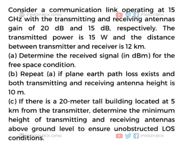 Solution: Determine the received signal (in dBm) for the free space condition