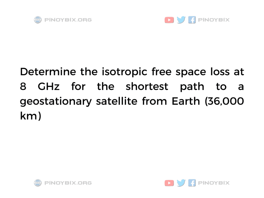Solution: Determine the isotropic free space loss at 8 GHz for the shortest path to a geostationary satellite
