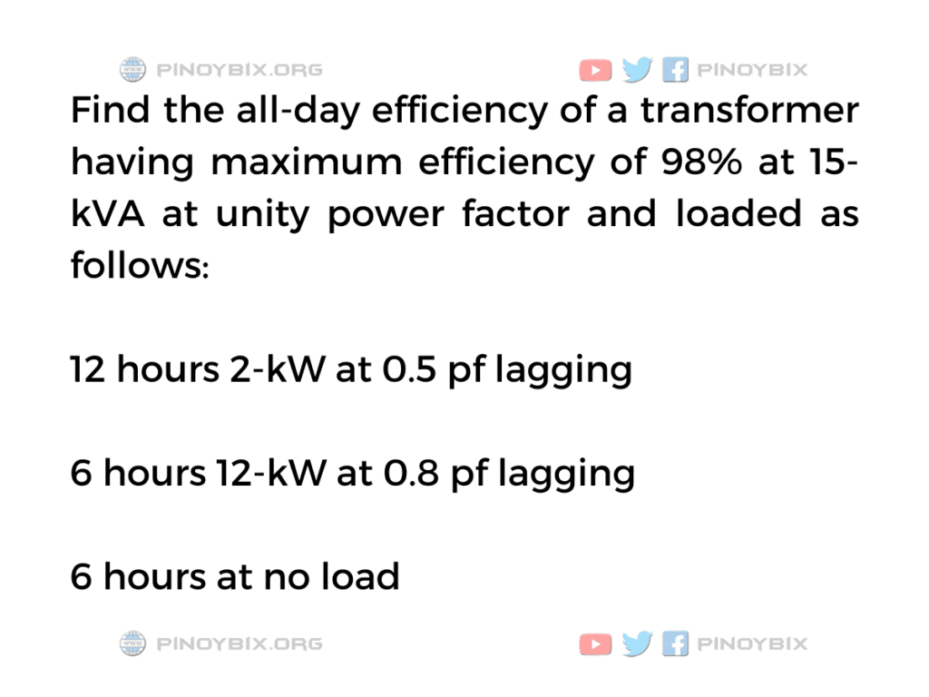 Solution: Find the all-day efficiency of a transformer having maximum efficiency of 98%