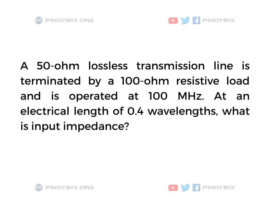 Solution: At an electrical length of 0.4 wavelengths, what is input impedance?