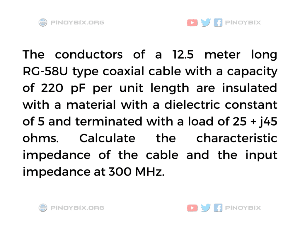Solution: Calculate the characteristic impedance of the cable and the input impedance