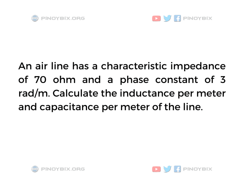 Solution: Calculate the inductance per meter and capacitance per meter of the line