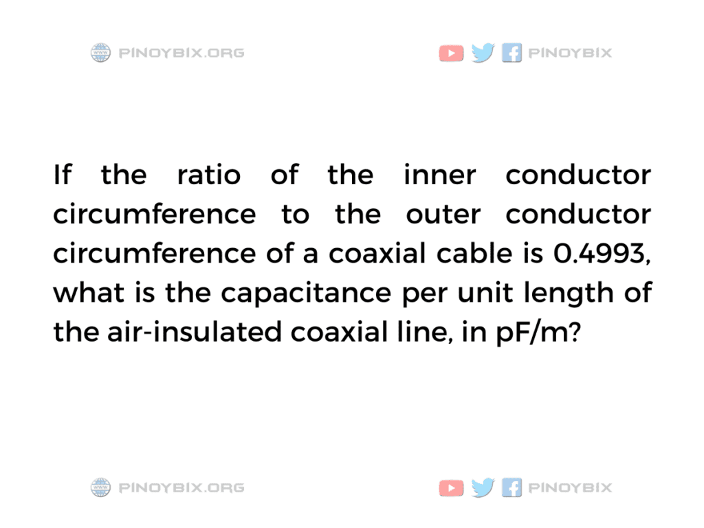 Solution: What is the capacitance per unit length of the air-insulated coaxial line