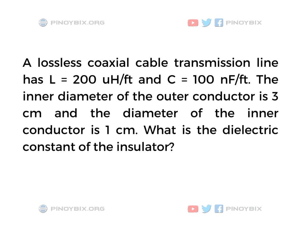 Solution: What is the dielectric constant of the insulator?