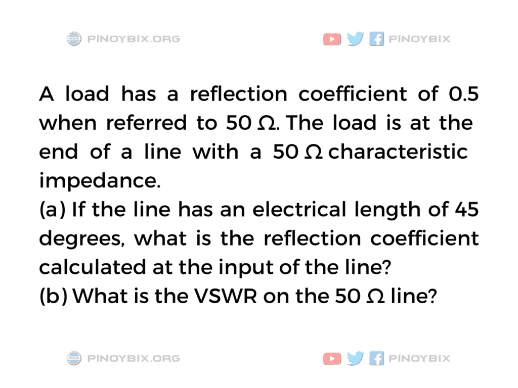 Solution: What is the reflection coefficient calculated at the input of the line?