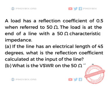 Solution: What is the reflection coefficient calculated at the input of the line? Solution: What is the reflection coefficient calculated at the input of the line?