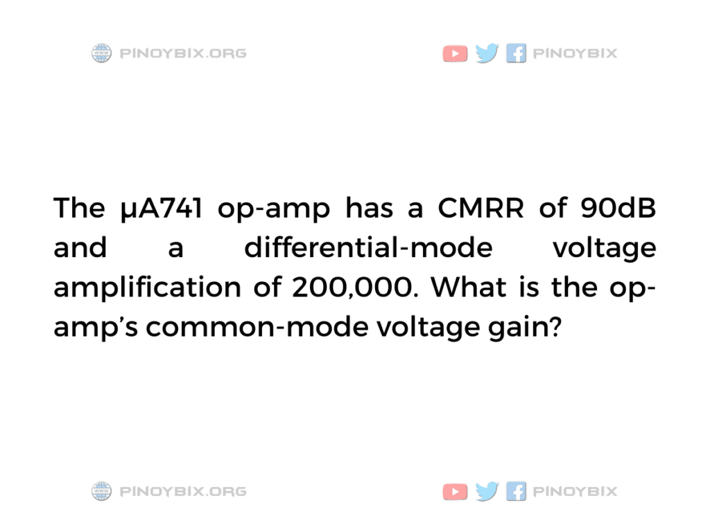 Solution: What is the op-amp’s common-mode voltage gain?