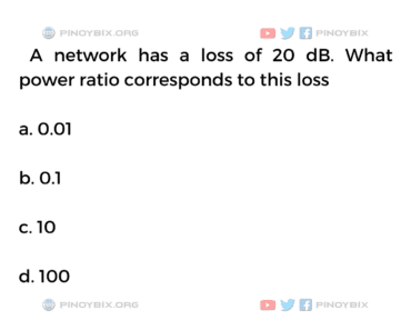 Solution: What power ratio corresponds to this loss Solution: What power ratio corresponds to this loss