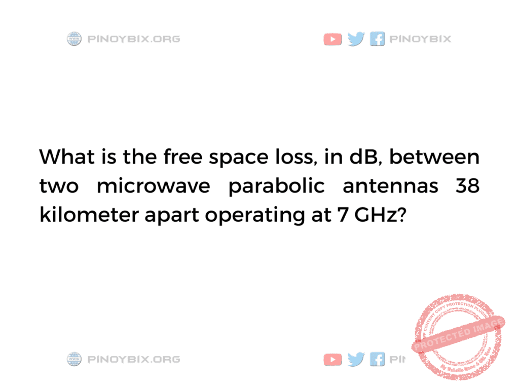 Solution: What is the free space loss between two microwave parabolic antennas