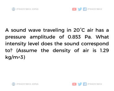Solution: What intensity level does the sound correspond to?