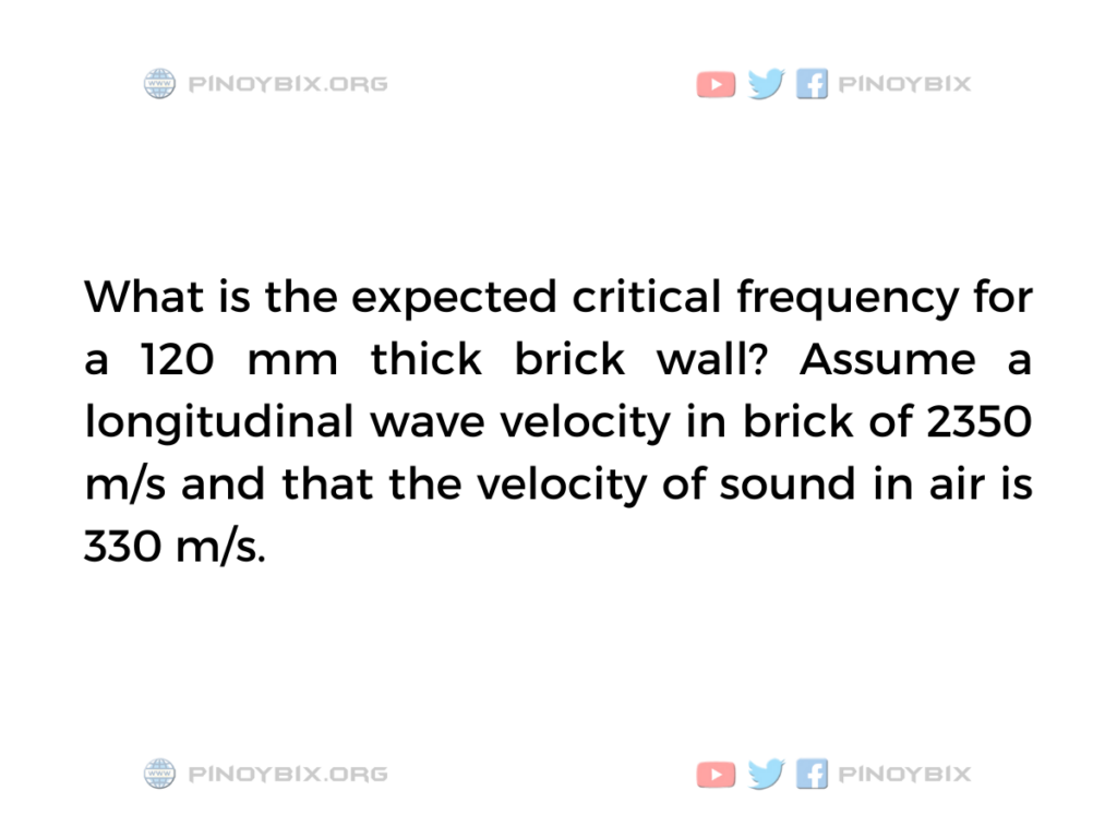 Solution: What is the expected critical frequency for a 120 mm thick brick wall?