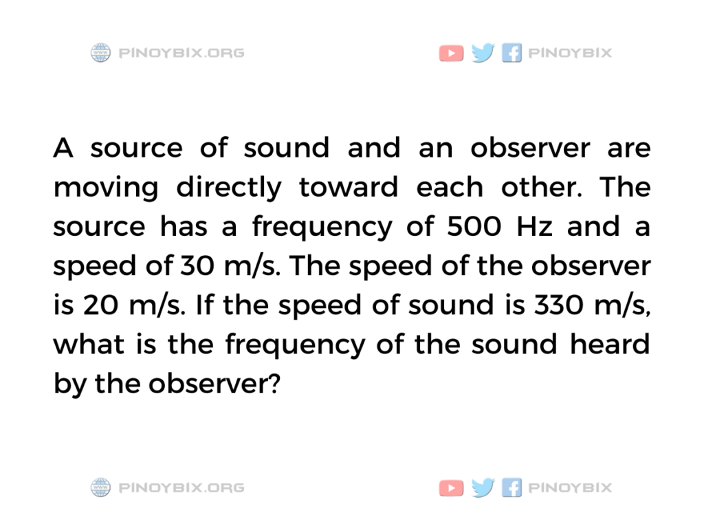 Solution: What is the frequency of the sound heard by the observer?