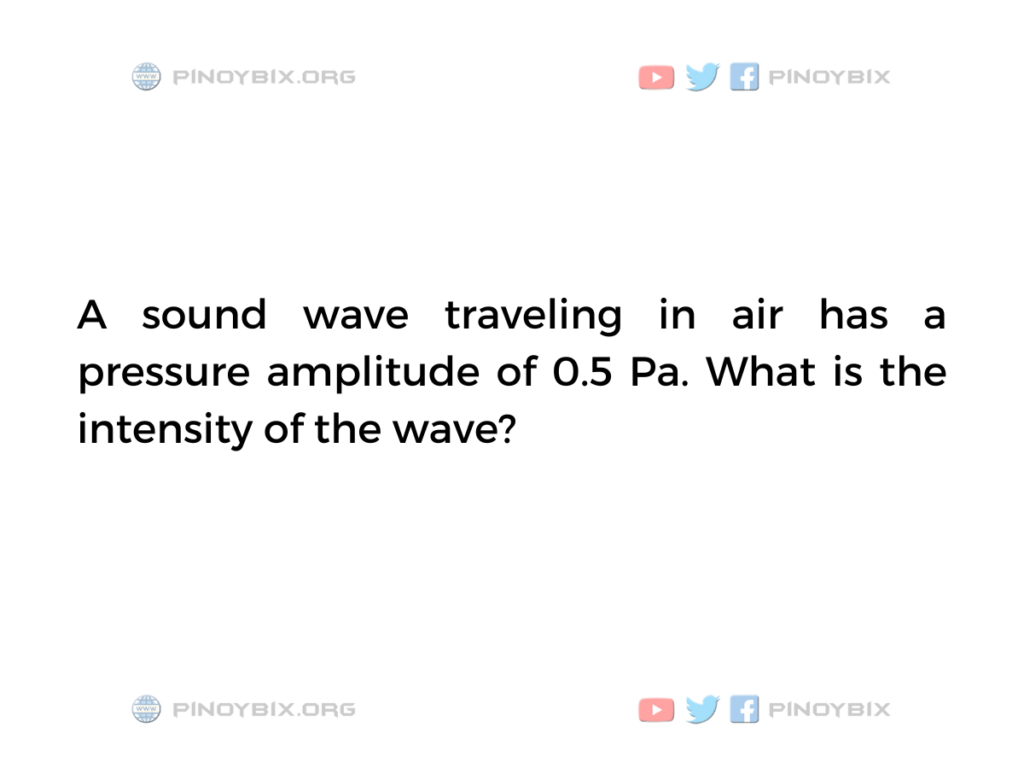 Solution: What is the intensity of the wave?