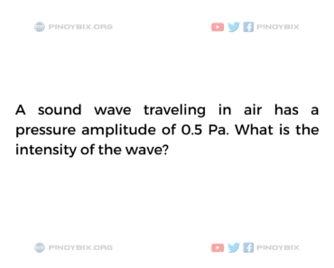 Solution: What is the intensity of the wave?