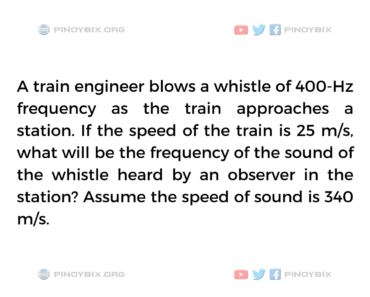 Solution: What will be the frequency of the sound of the whistle heard