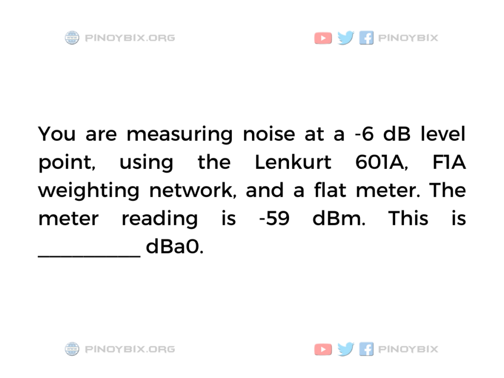 Solution: The meter reading is -59 dBm. This is ______ dBa0
