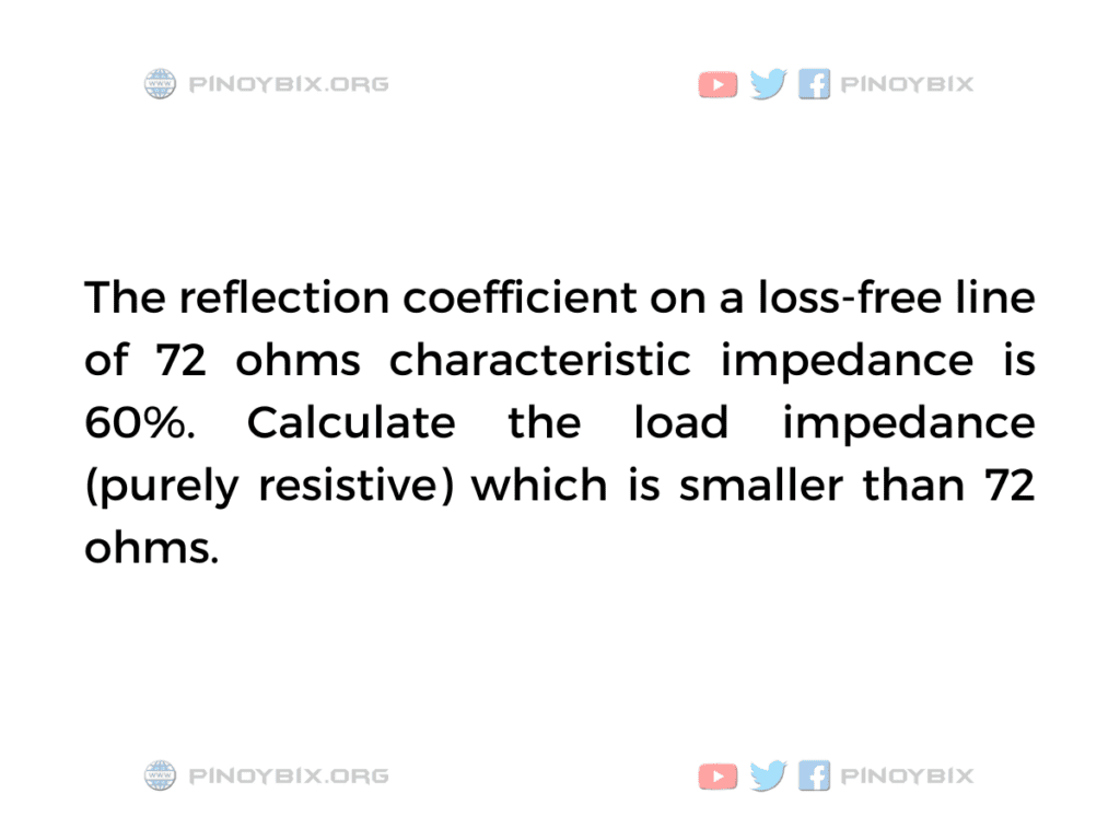 Solution: Calculate the load impedance (purely resistive)