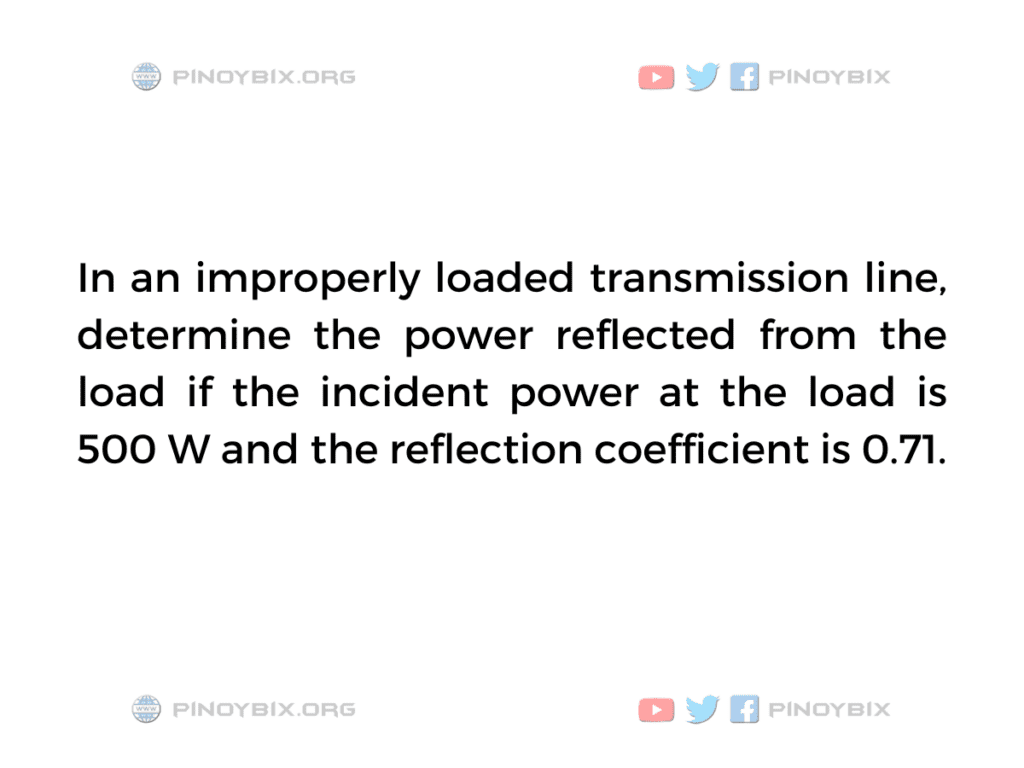Solution: Determine the power reflected from the load