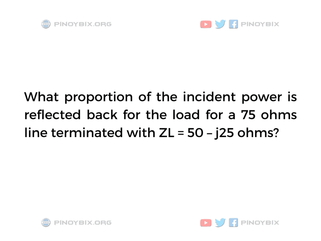 Solution: What proportion of the incident power is reflected back