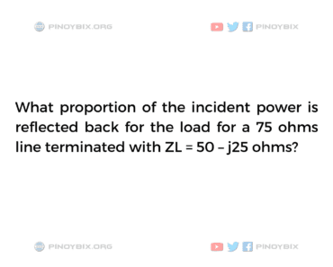 Solution: What proportion of the incident power is reflected back