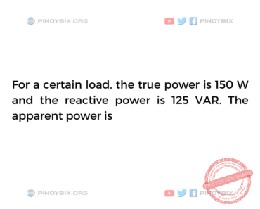 Solution: The apparent power is