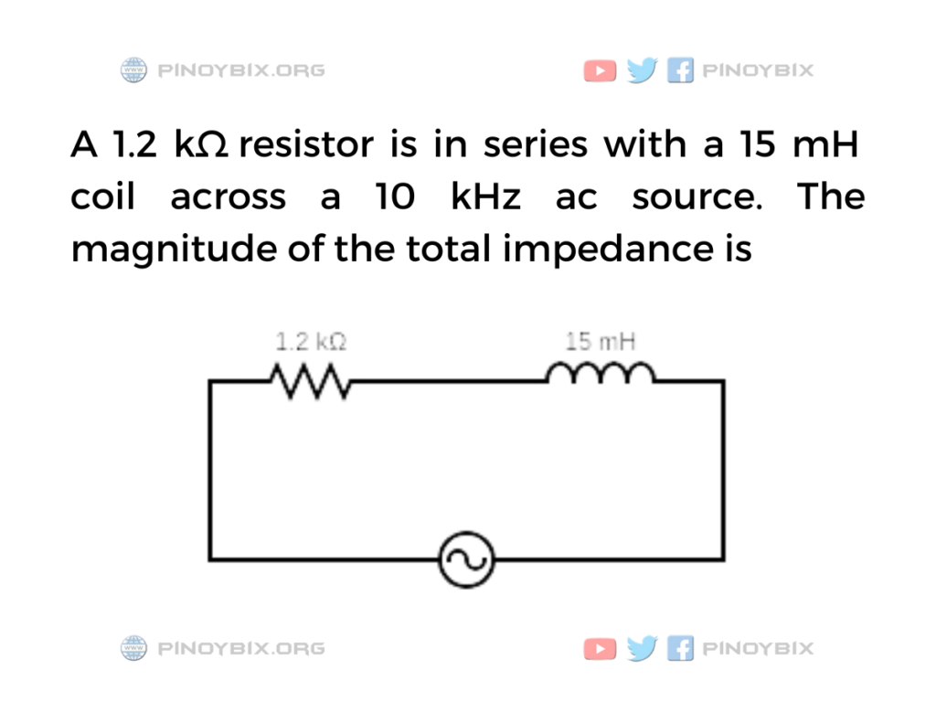 Solution: The magnitude of the total impedance is
