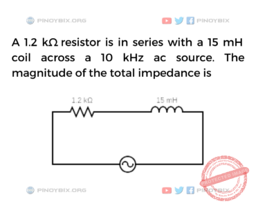 Solution: The magnitude of the total impedance is