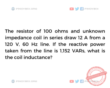 Solution: What is the coil inductance?