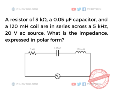 Solution: What is the impedance, expressed in polar form?
