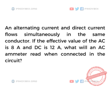 Solution: What will an AC ammeter read when connected in the circuit?