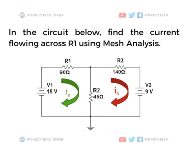 Solution: Find the current flowing across R1 using Mesh Analysis