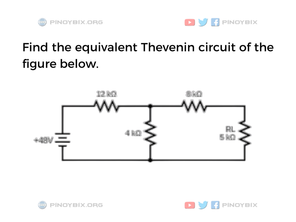 Solution: Find the equivalent Thevenin circuit