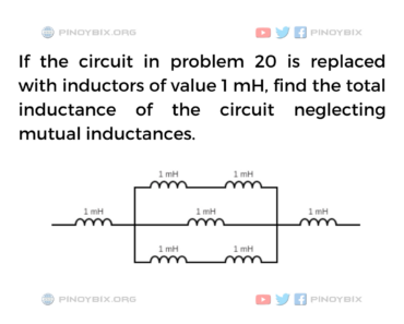 Solution: Find the total inductance of the circuit