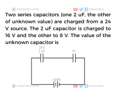 Solution: The value of the unknown capacitor is