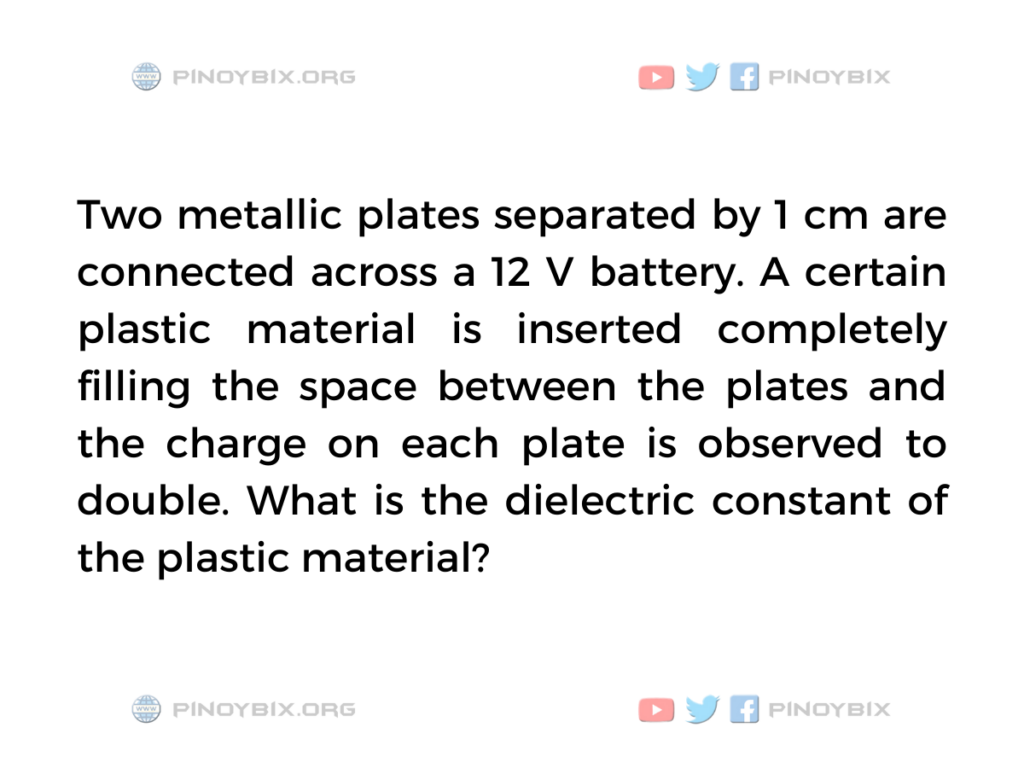 Solution: What is the dielectric constant of the plastic material?