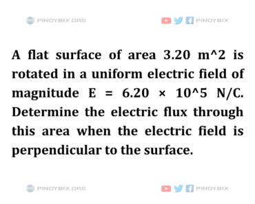 Solution: Determine the electric flux through this area when the field is parallel