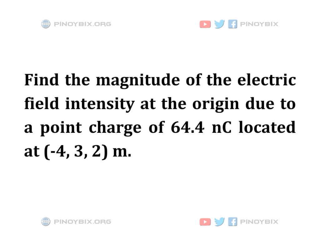 Solution: Find the magnitude of the electric field intensity at the origin