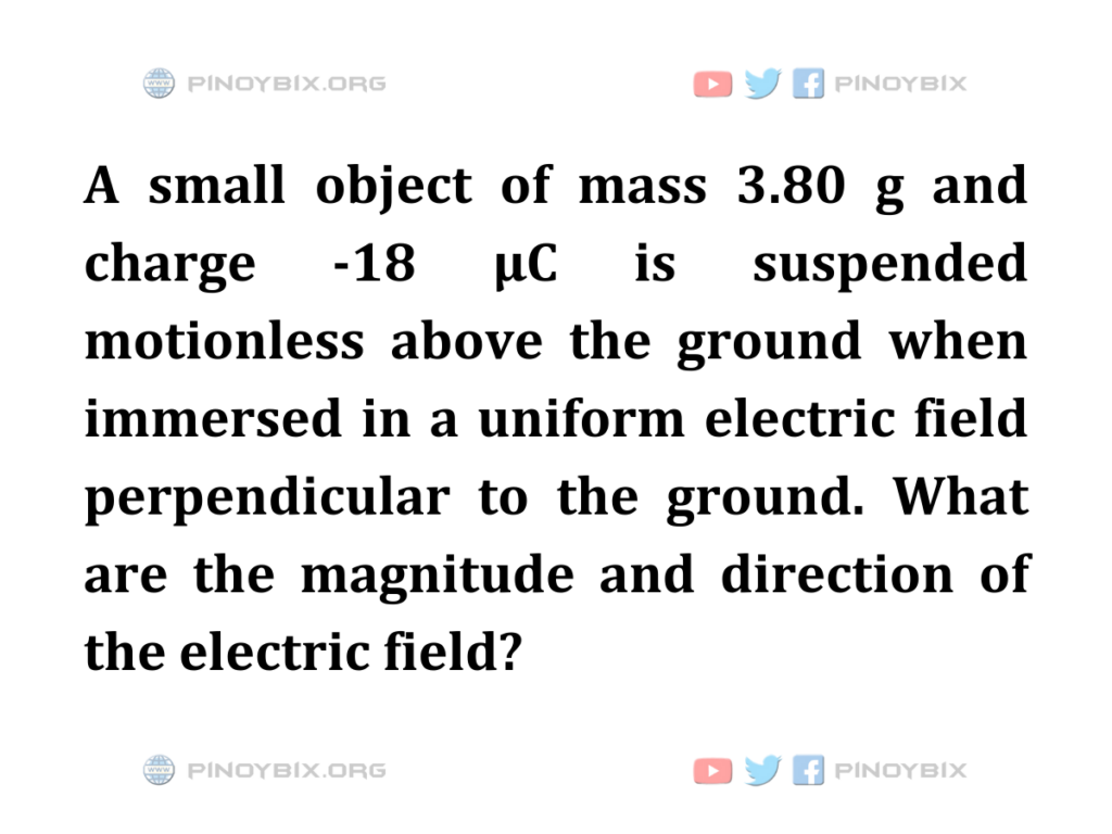 Solution: What are the magnitude and direction of the electric field?