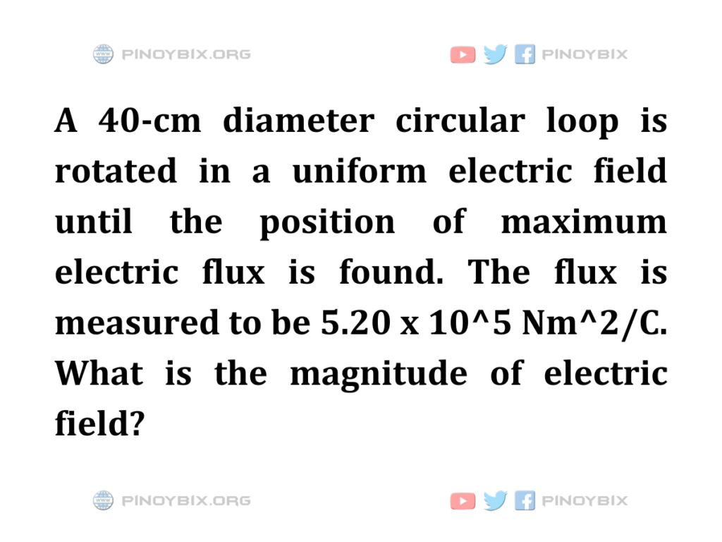 Solution: What is the magnitude of electric field?