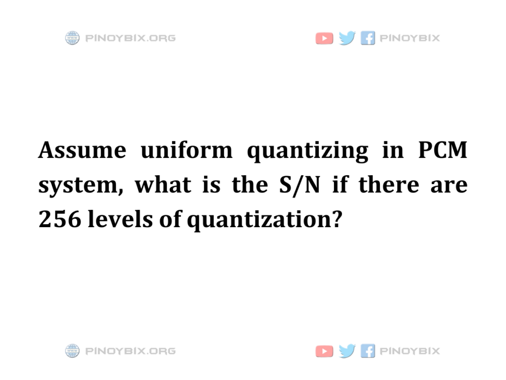 Solution: What is the S/N if there are 256 levels of quantization?