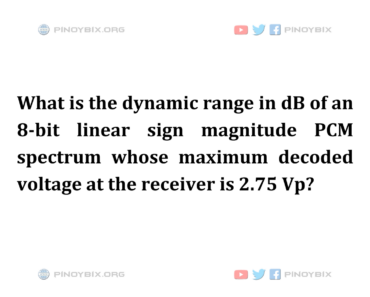 Solution: What is the dynamic range in dB of an 8-bit linear sign magnitude PCM
