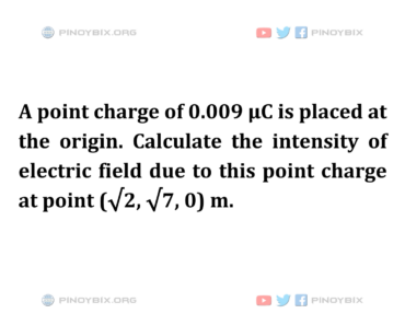 Solution: Calculate the intensity of electric field due to this point charge