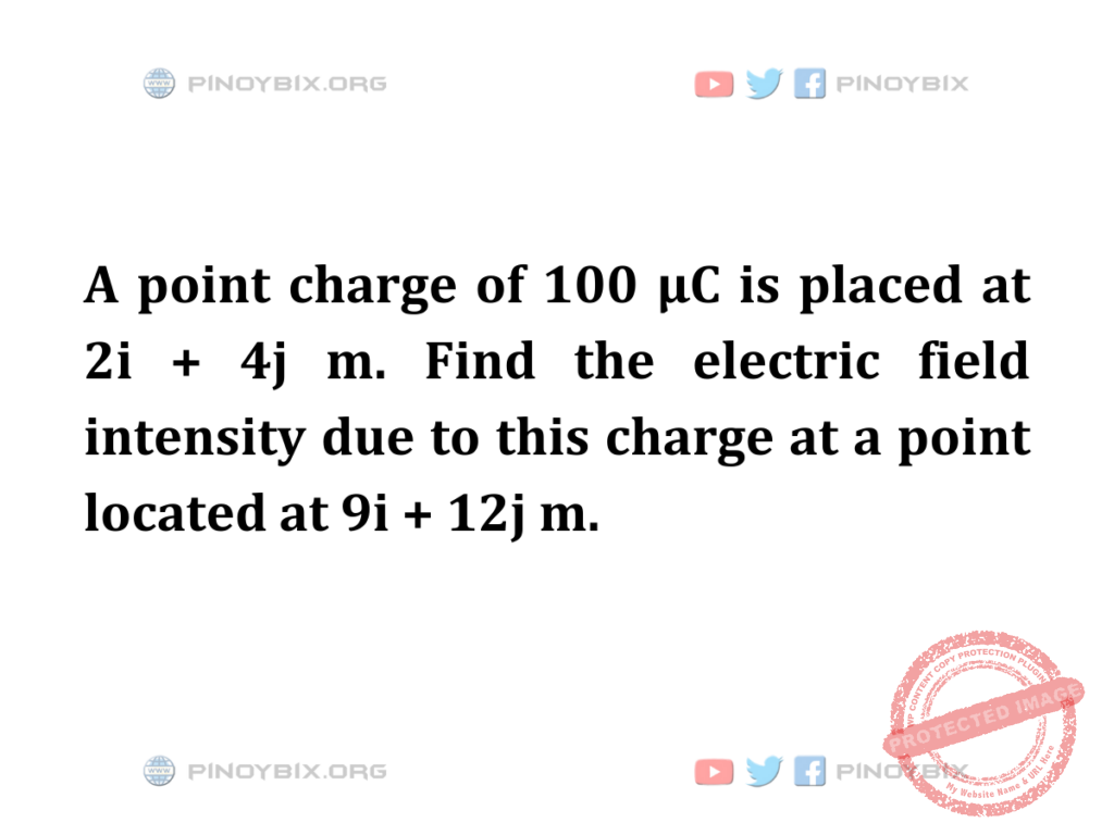 Solution: Find the electric field intensity due to this charge at a point 