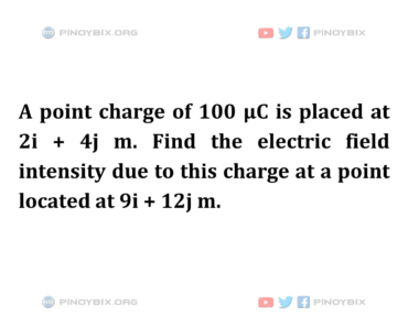 Solution: Find the electric field intensity due to this charge at a point