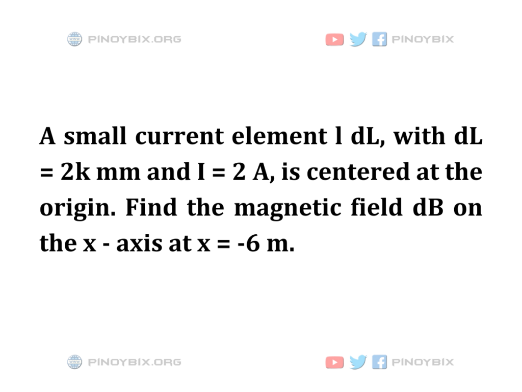 Solution: Find the magnetic field dB on the x-axis at x = -6 m