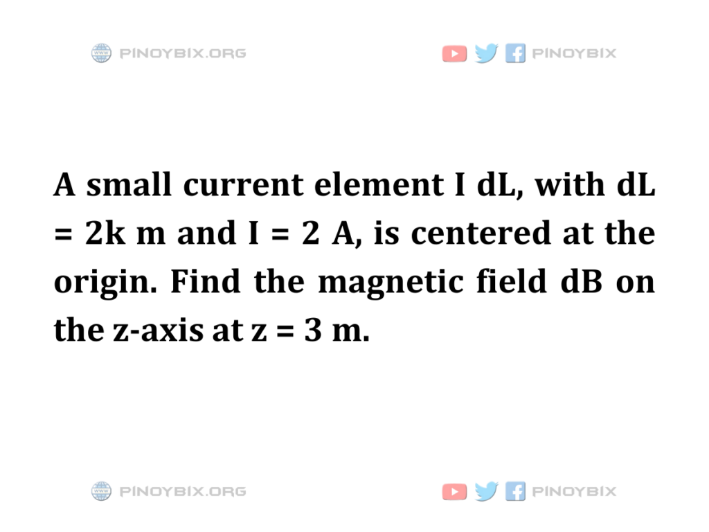 Solution: Find the magnetic field dB on the z-axis at z = 3 m