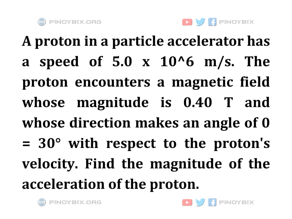 Solution: Find the magnitude of the acceleration of the proton