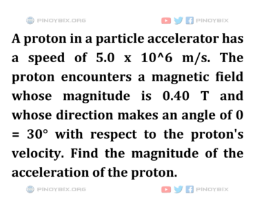 Solution: Find the magnitude of the acceleration of the proton